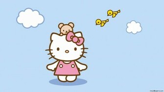Hello Kitty Wallpaper Papel
