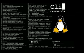 Linux Ubuntu Tux Commands HD Wallpaper Computer Systems