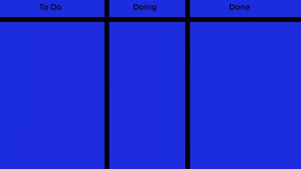 Desktop Background Kanban Board Neumanagement Llc