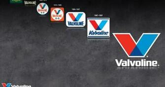 Top Car Care Prep Tips According To Valvoline Doing Donuts