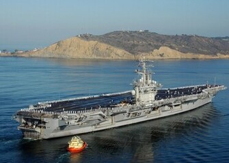 Uss Nimitz Wallpaper Nature Oceans HD Desktop