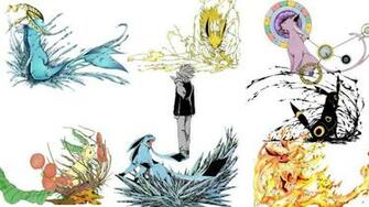 Eevee Quoteko Pokemon Evolution