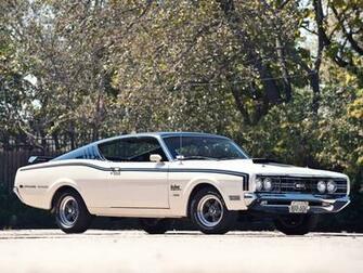 Mercury Cyclone Cj428 Wallpaper
