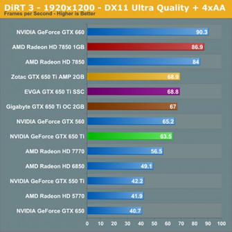 The Amd Radeon R9 Fury Re Feat Sapphire Asus HD Wallpaper