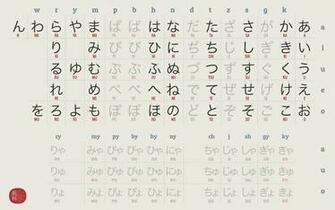 Best Katakana Wallpaper