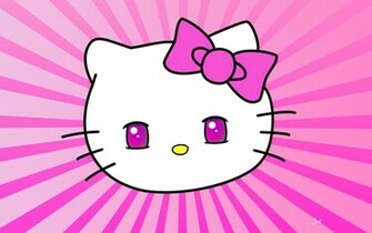 Cartoons Wallpaper Hello Kitty Pink Vector