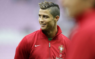 Sports Cristiano Ronaldo HD Wallpaper