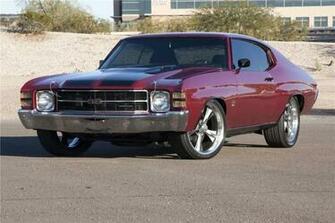 Chevrolet Chevelle Ss Wallpaper