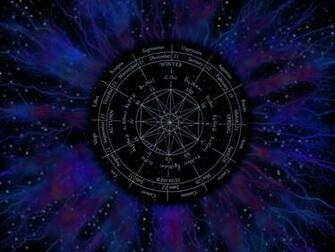 Galactic Astrology By Wiccan Club