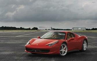 Ferrari Spider Wallpaper Car