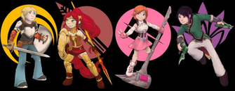 Rwby Nora Hammer Itty Team Jnpr By