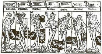 Seven Planets With Signs And The Days Of Week