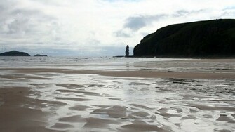 Sandy Beach Wallpaper