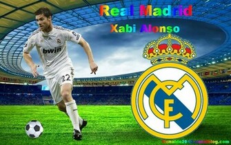 Xabi Alonso Real Madrid Madridista Wallpaper Cristiano Ronaldo