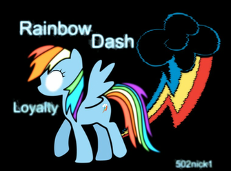 Creative Commons Attribution No Derivative Works License