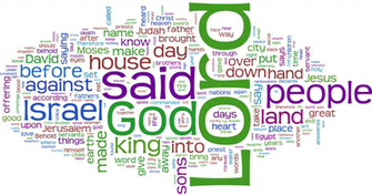 Words Scripture Wallpaper Christian And Background