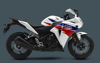 Tuesday 17th March Honda Cbr Desktop