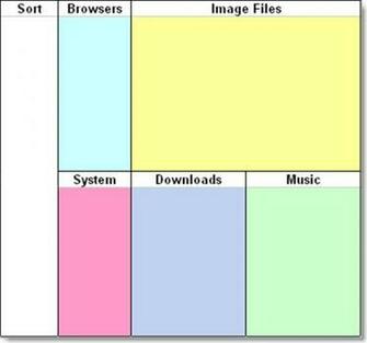Ing A Thread Desktop Background As Organizer