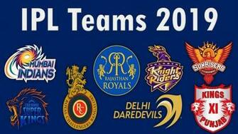 Ipl Teams Logo Image HD Wallpaper Events Today