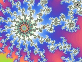 Mandelbrot Set