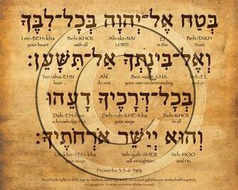 Proverbs Hebrew Poster Trust In The Lord Word