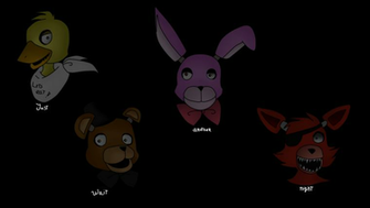 Fnaf By Pirate Foxy