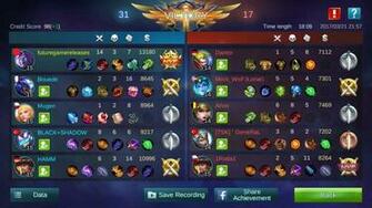 Moskov Build Guide And Skills In Mobile Legends