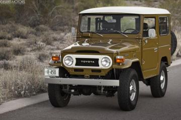 Toyota Fj40 Land Cruiser Suv Wallpaper