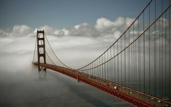 Golden Gate Bridge Wallpaper