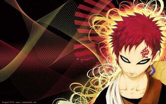 Share To Labels Naruto Desktop
