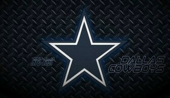 Labels HD Wallpaper
