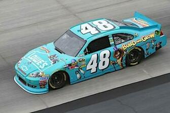 Jimmie Johnson Car Movdata