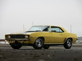 Chevrolet Wallpaper Camaro Z28