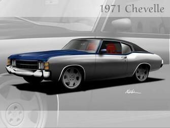 Chevelle Wallpaper Ss Custom By