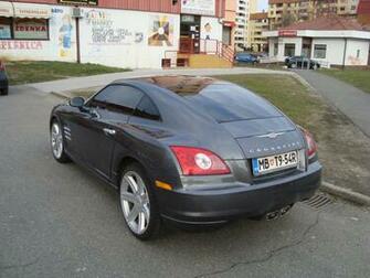 Chrysler Crossfire Wallpaper