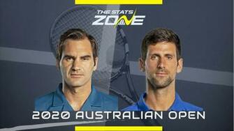 Australian Open Roger Federer Vs Novak Djokovic Pre