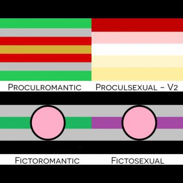 Fictoromantic Search