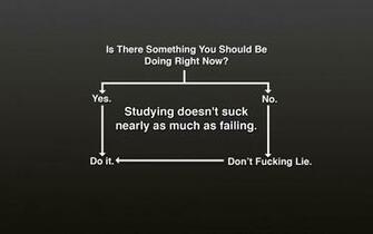 Pc Study Wallpaper In Top Collection