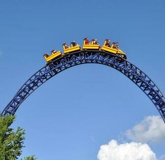 Roller Coaster Amusement Park Fun Rides 1roll Adventure Summer