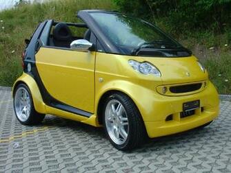 HD Wallpaper High Definition Pictures Monikas Smart Yellow