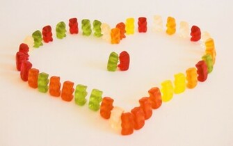 Gummy Bear Wallpaper