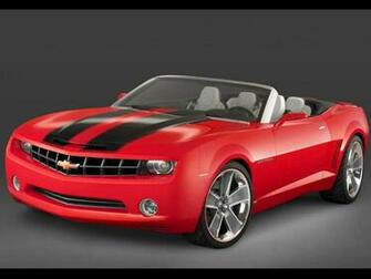 Details Of The Chevrolet Camaro Red Wallpaper