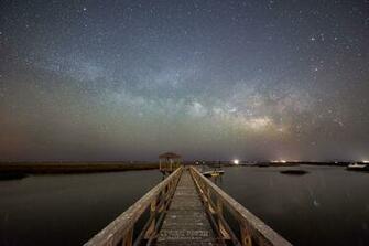 Coastal Insight Summer Nights Charleston Sc