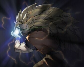 Son Goku Wallpaper