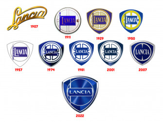 Lancia Unveils New Logo Direction And A Sculpture That Looks
