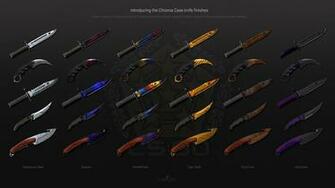 Nowe Skiny Kos Csgo Csgolounge Sayan Wykop Pl