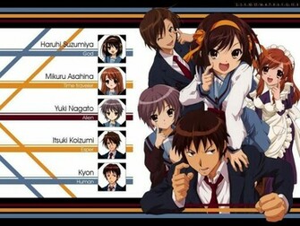 The Melancholy Of Haruhi Suzumiya