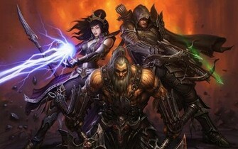 Dragonforce Wallpaper