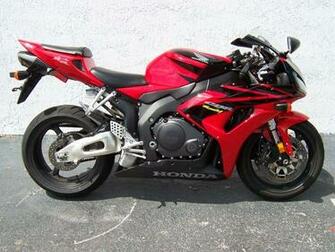 Honda Cbr Bikes New