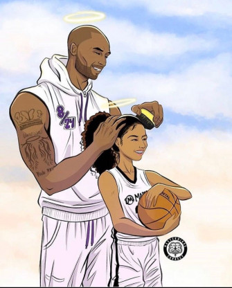 Kobe And Gigi Wallpaper